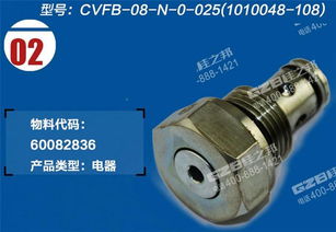 三一挖掘機(jī)配件行業(yè)發(fā)展動態(tài) 桂之邦專營店引領(lǐng)機(jī)械設(shè)備與配件批發(fā)新趨勢